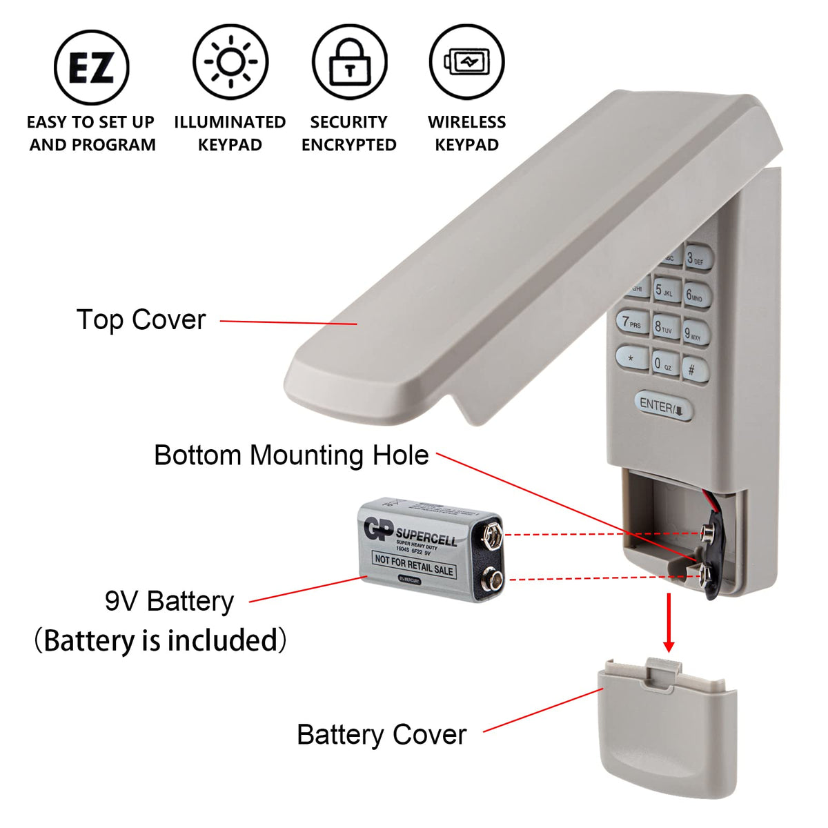Simple programming steps for fast installation of LAWOHO 377LM keypad