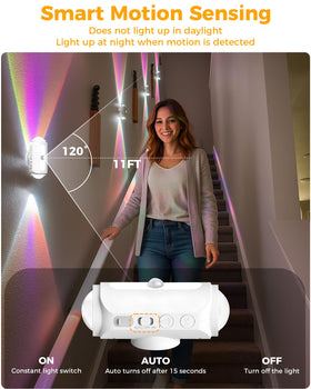Lazukes auto-motion detection activates lighting in the dark