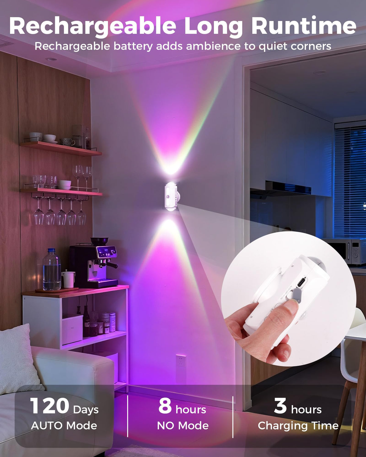 Lazukes RGB mode switch for ambient color options