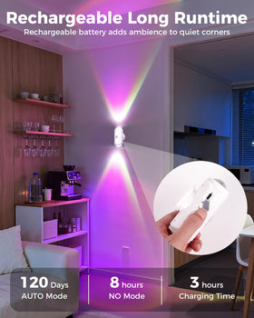 Lazukes RGB mode switch for ambient color options