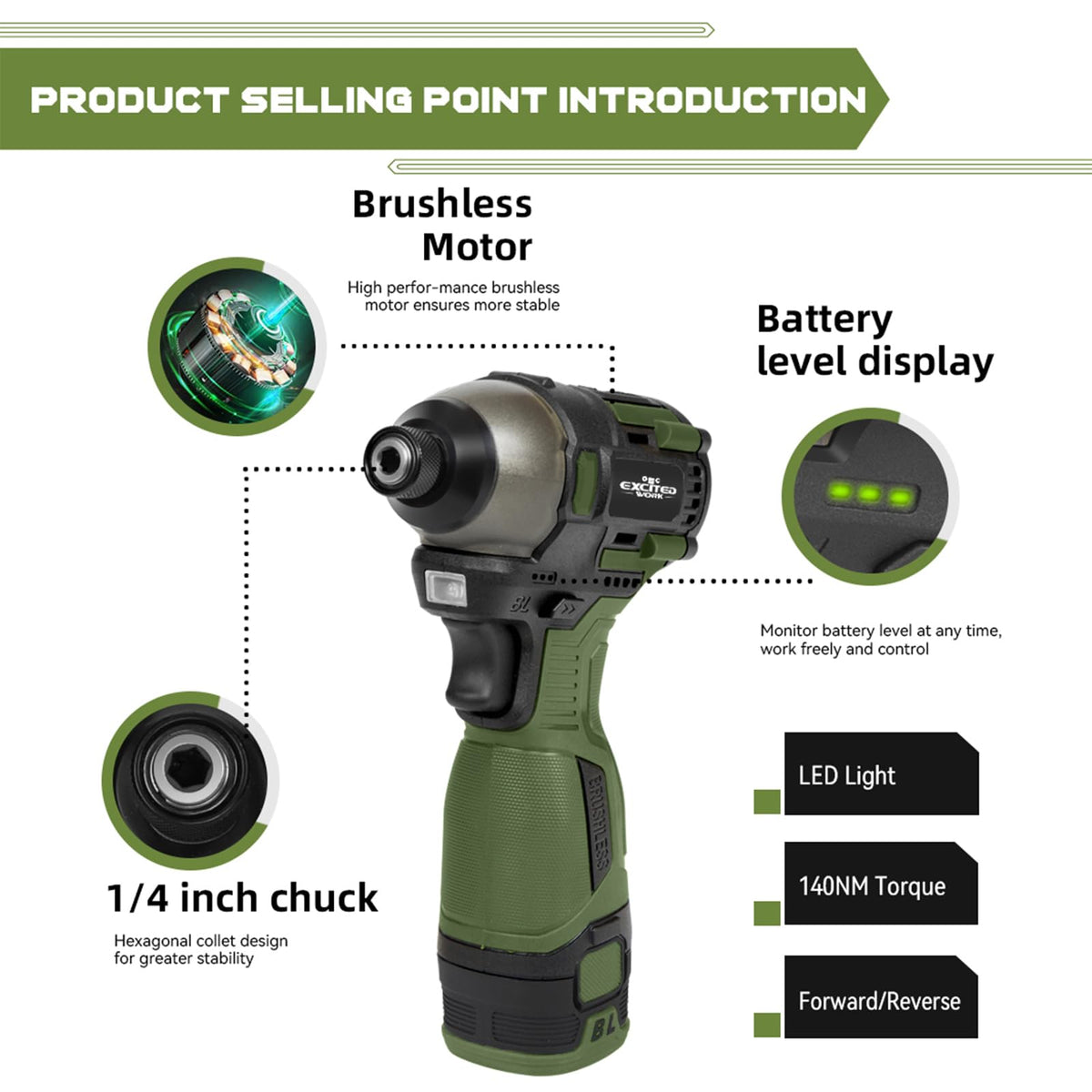 LAZYLAND 17V LED work light enhances visibility in dim work areas
