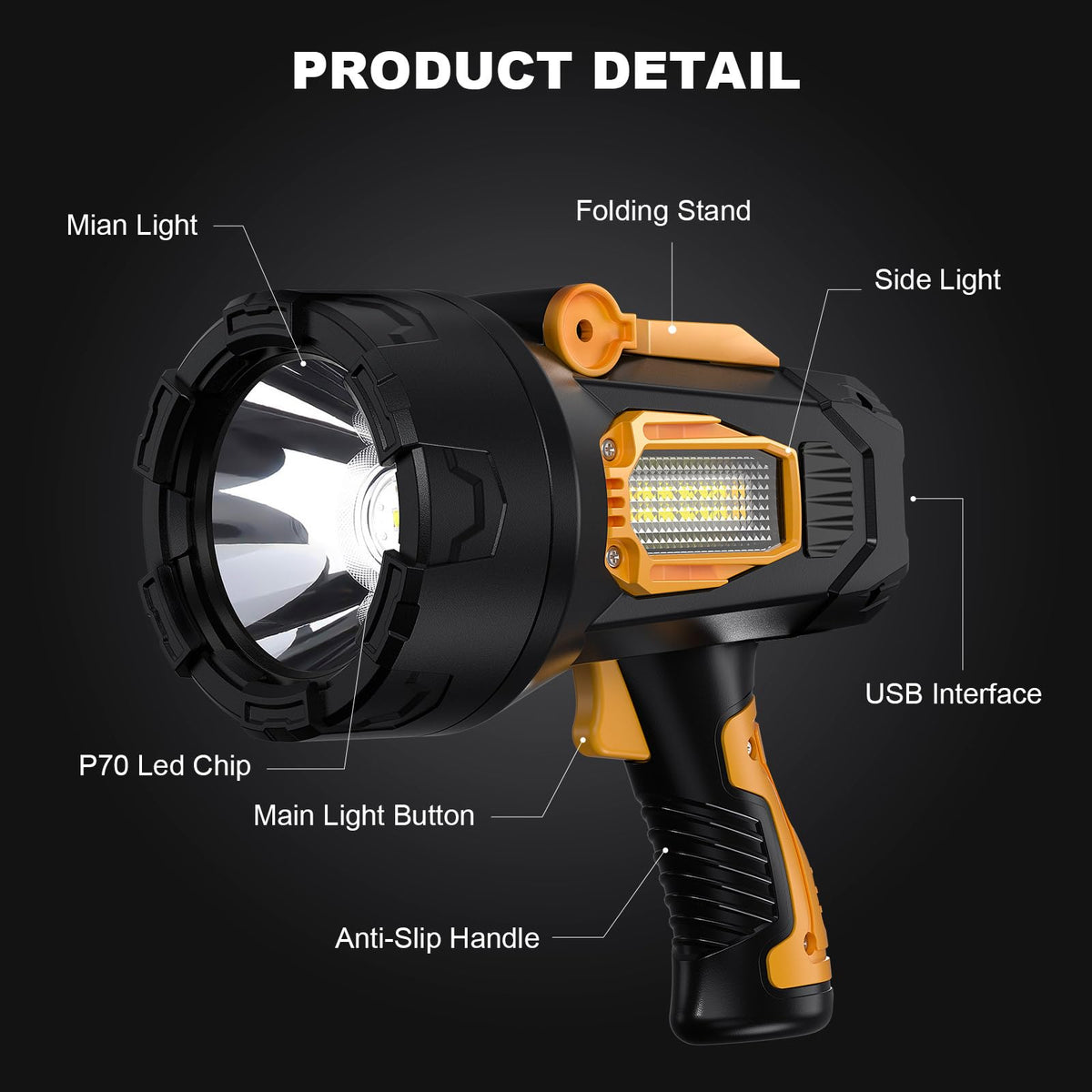 Battery indicators show charge status for proactive power management.