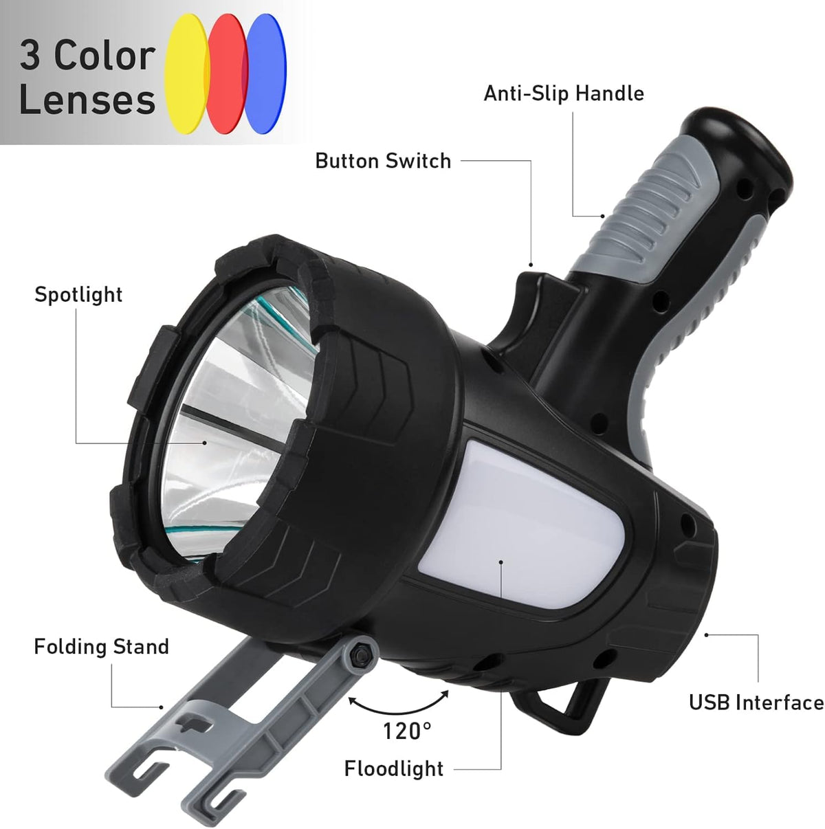 LBE Spotlight color filters set for signaling or mood lighting.