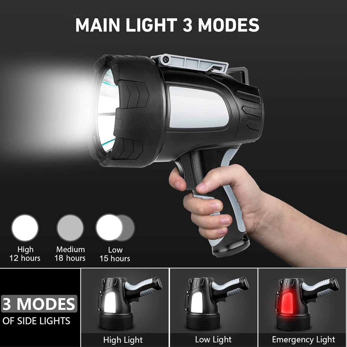 LBE Spotlight foldable tripod, enabling hands-free use during camping and fishing.