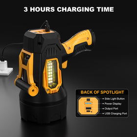 Rugged LBE IPX6 spotlight withstands rain and dust during outdoor adventures.