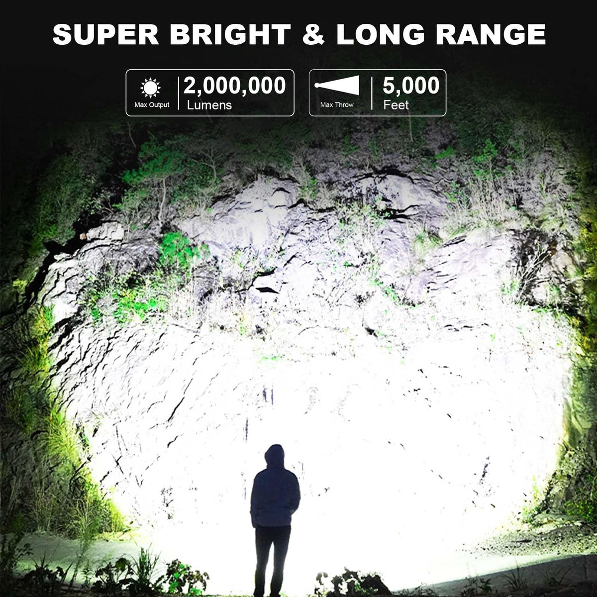 LBE spotlight side flood light provides wide-area illumination at camp.