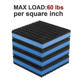 LBG pad under a generator minimizes vibration and floor wear.