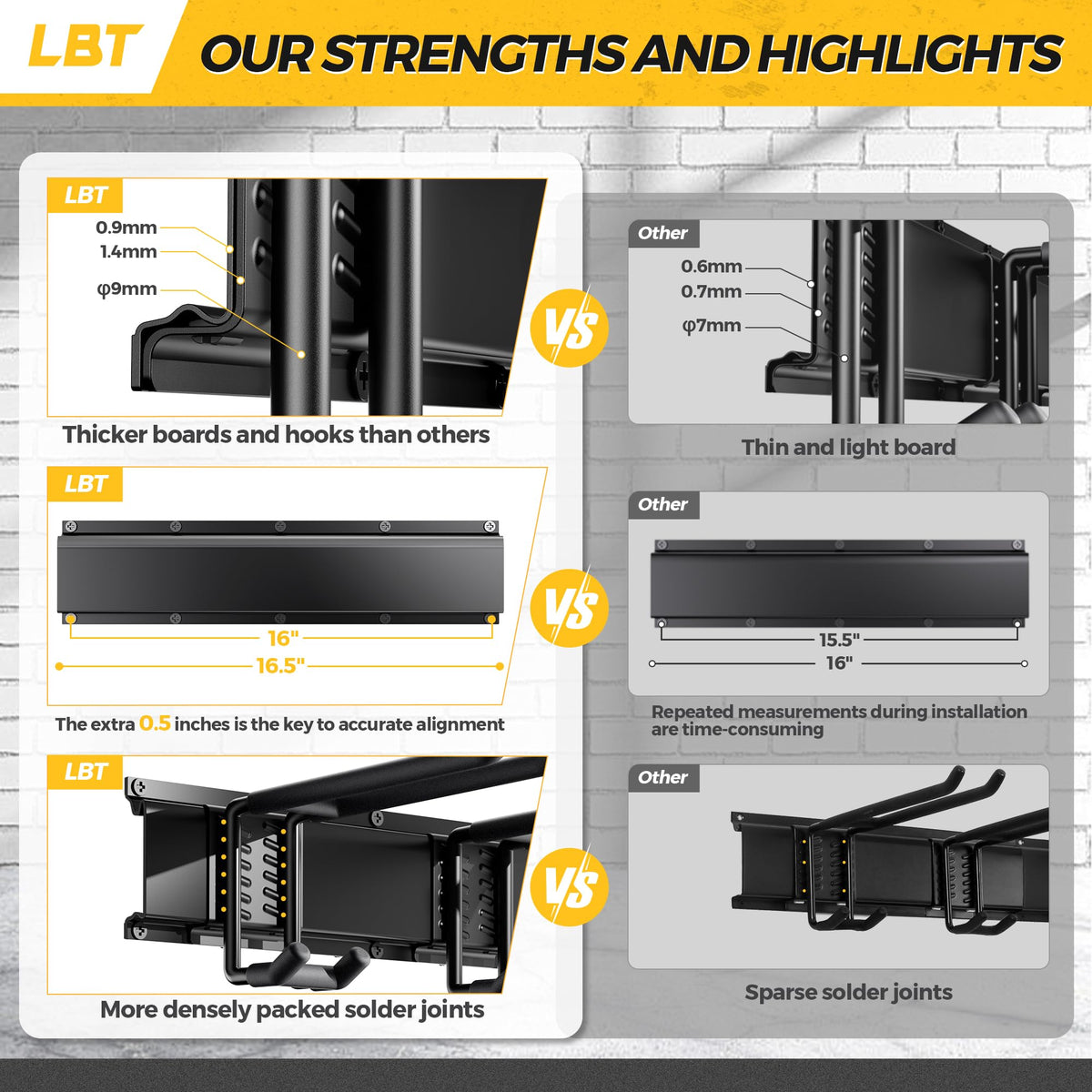 LBT space-saving garage organizer frees floor space in sheds and garages.