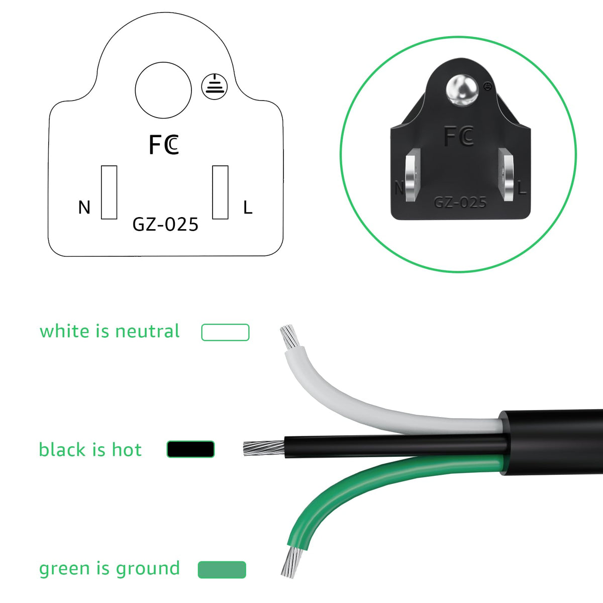 LCMLA color-coded bare-end wires showing ground, neutral, and hot for safe wiring.