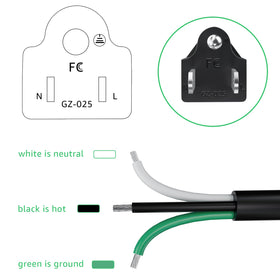 LCMLA color-coded bare-end wires showing ground, neutral, and hot for safe wiring.