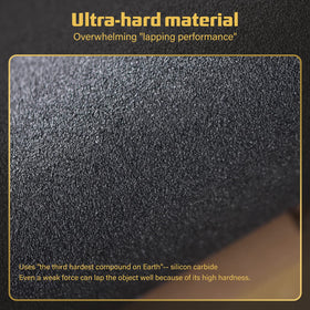 LCubro 3000-grit sandpaper sheet ideal for plastic models