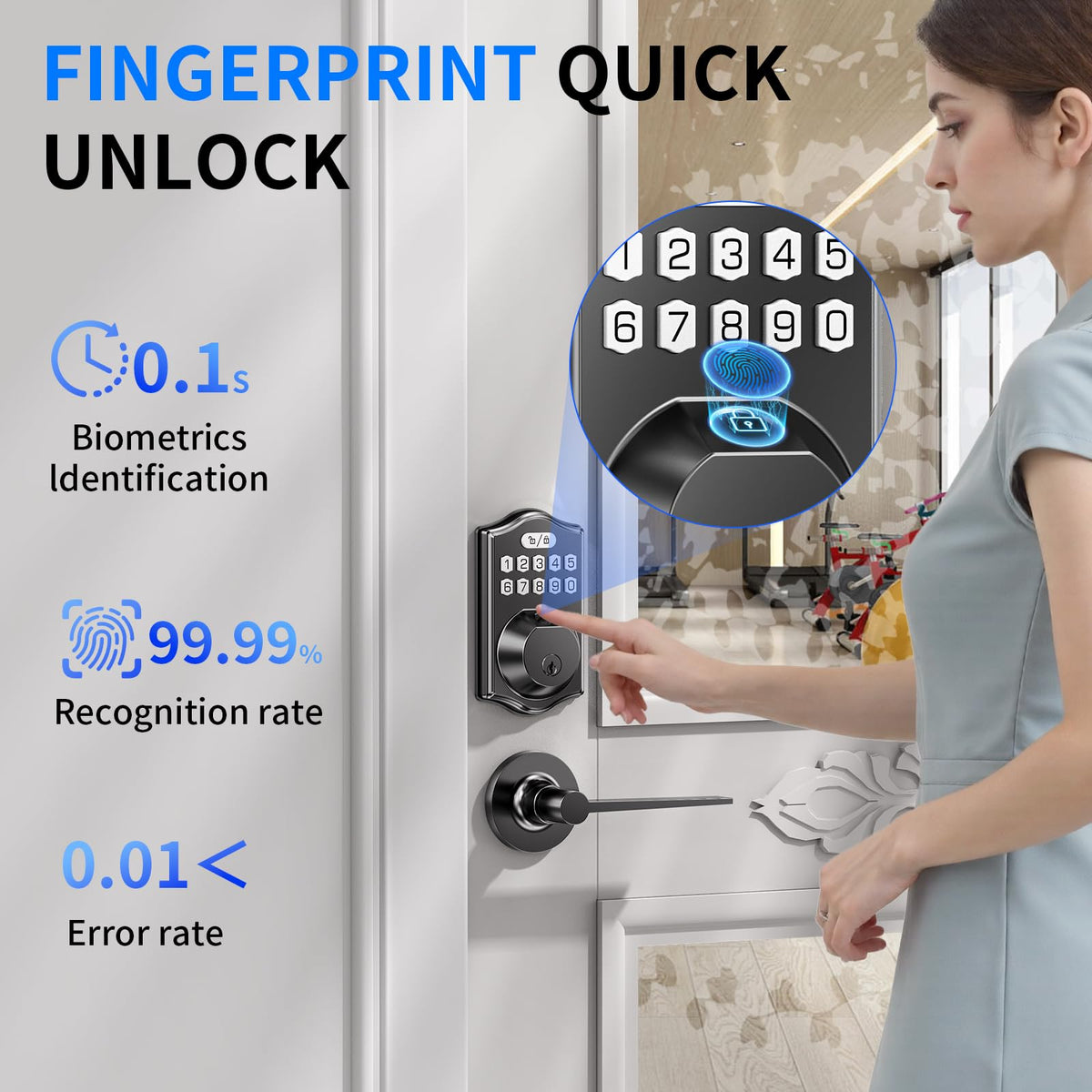 LCWZSA anti-peeping keypad protects codes in public view.