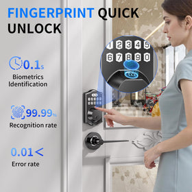LCWZSA anti-peeping keypad protects codes in public view.