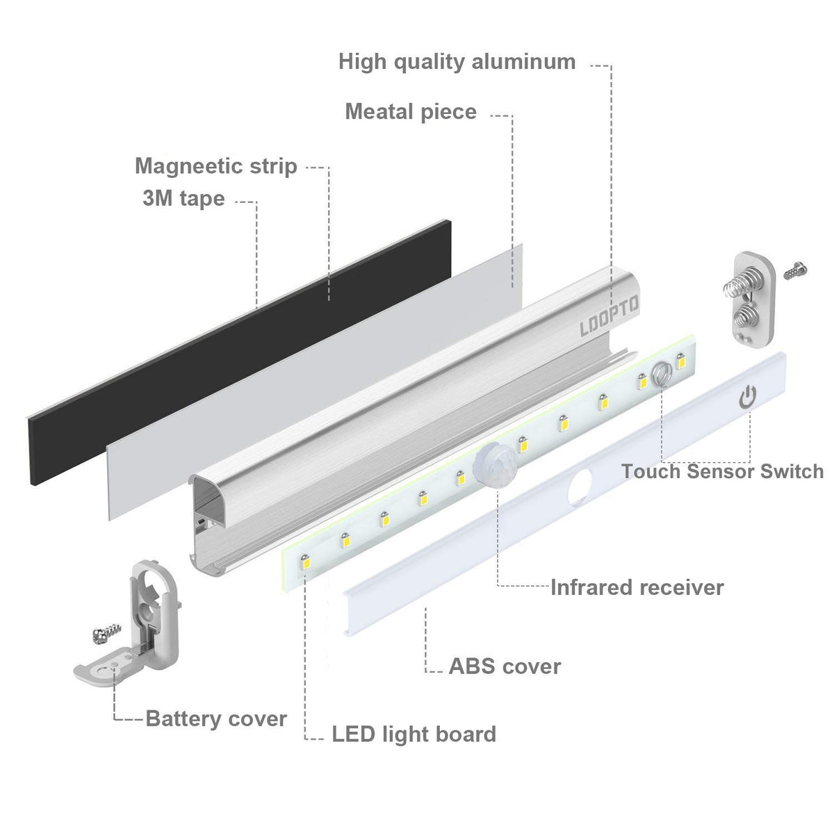 LDOPTO touch-control under-cabinet light for quick access