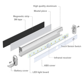 LDOPTO touch-control under-cabinet light for quick access