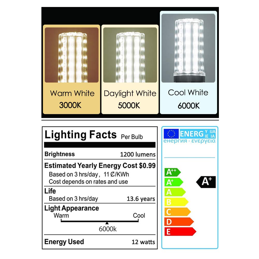 LDSZM LED bulb ideal for kitchen and living room lighting