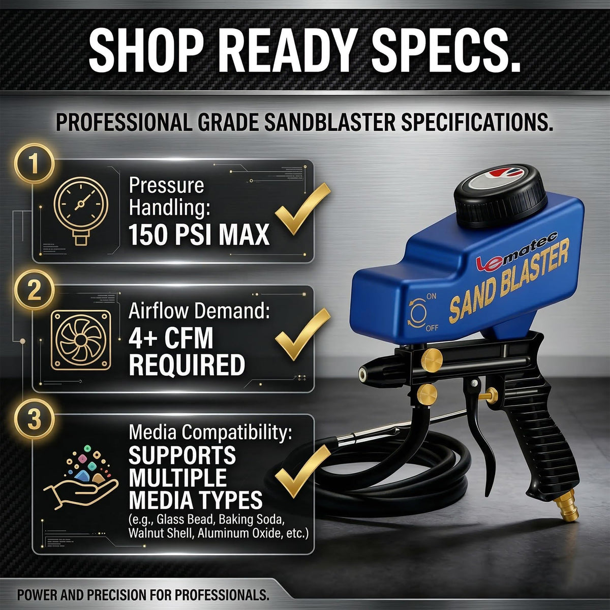 Le Lematec sand blast media grit 46-100 compatibility for versatility
