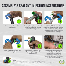 Leak Saver satisfaction guarantee with reliable product support.