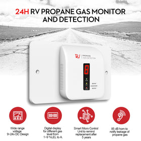 Leakbee RV propane detector 85dB alarm for immediate safety alert