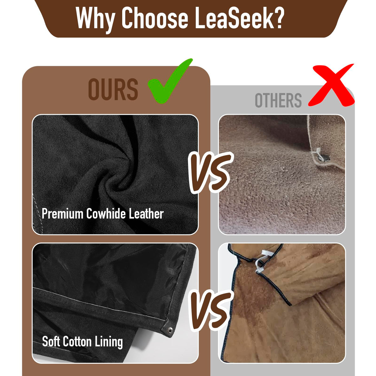LeaSeek welding apron pocket detail with tool slots and riveted edges.
