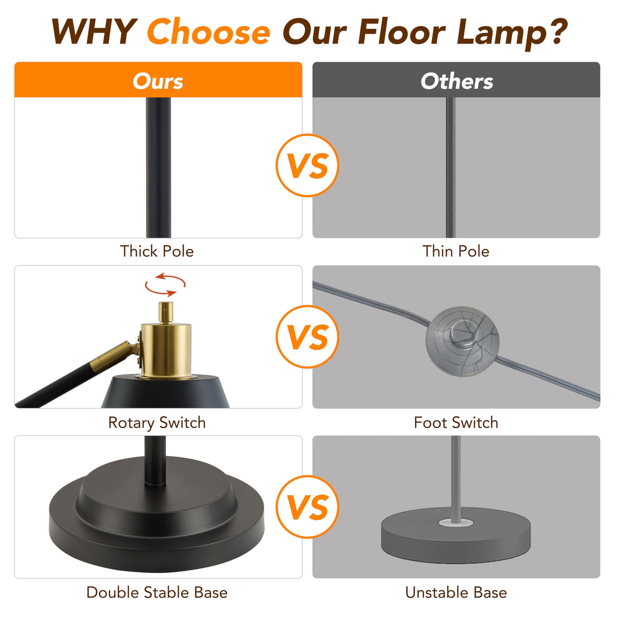 Leasgy black finish floor lamp fits a modern decor