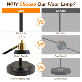 Leasgy black finish floor lamp fits a modern decor