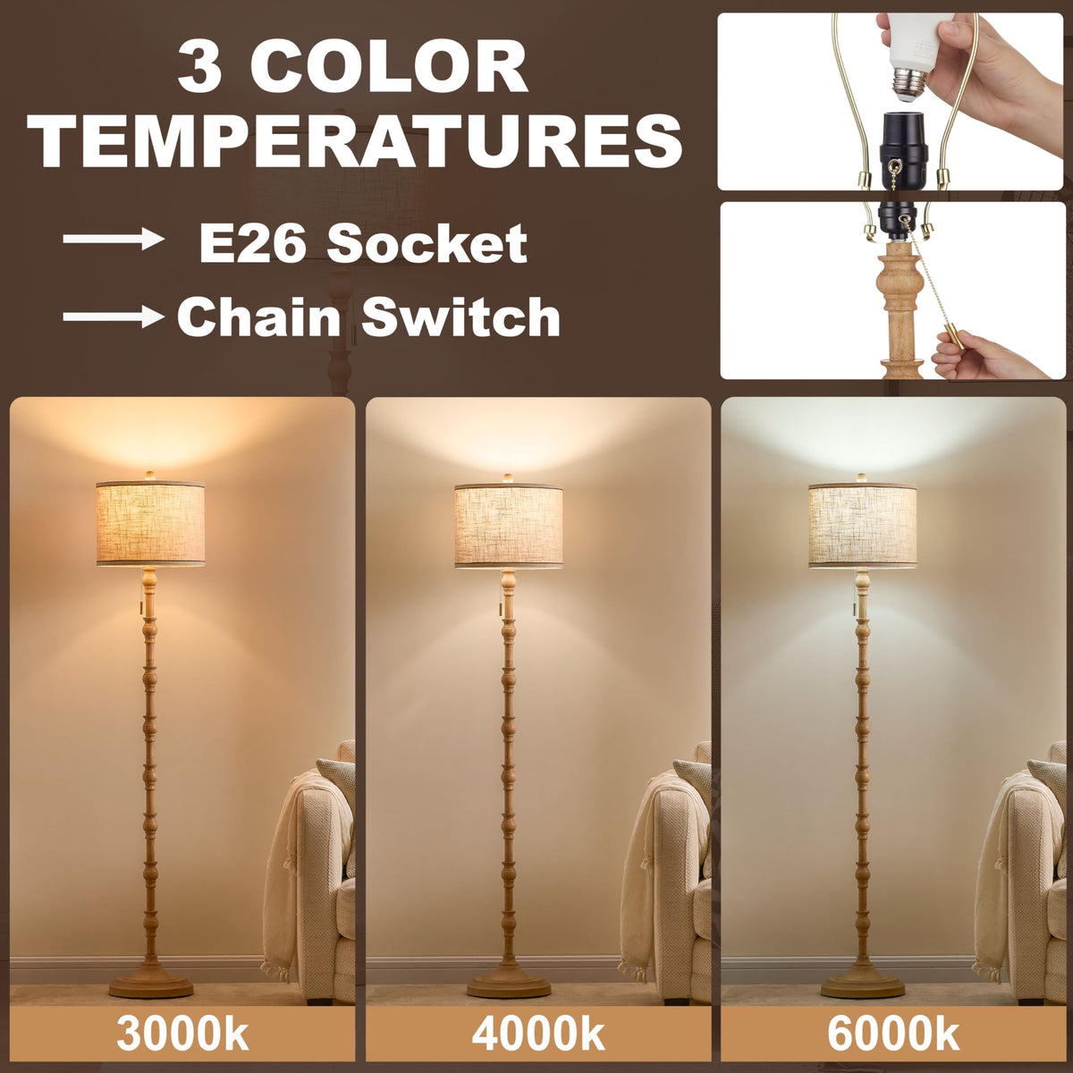 Leasgy LED bulb close-up highlights glare-free, energy-saving illumination