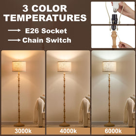 Leasgy LED bulb close-up highlights glare-free, energy-saving illumination