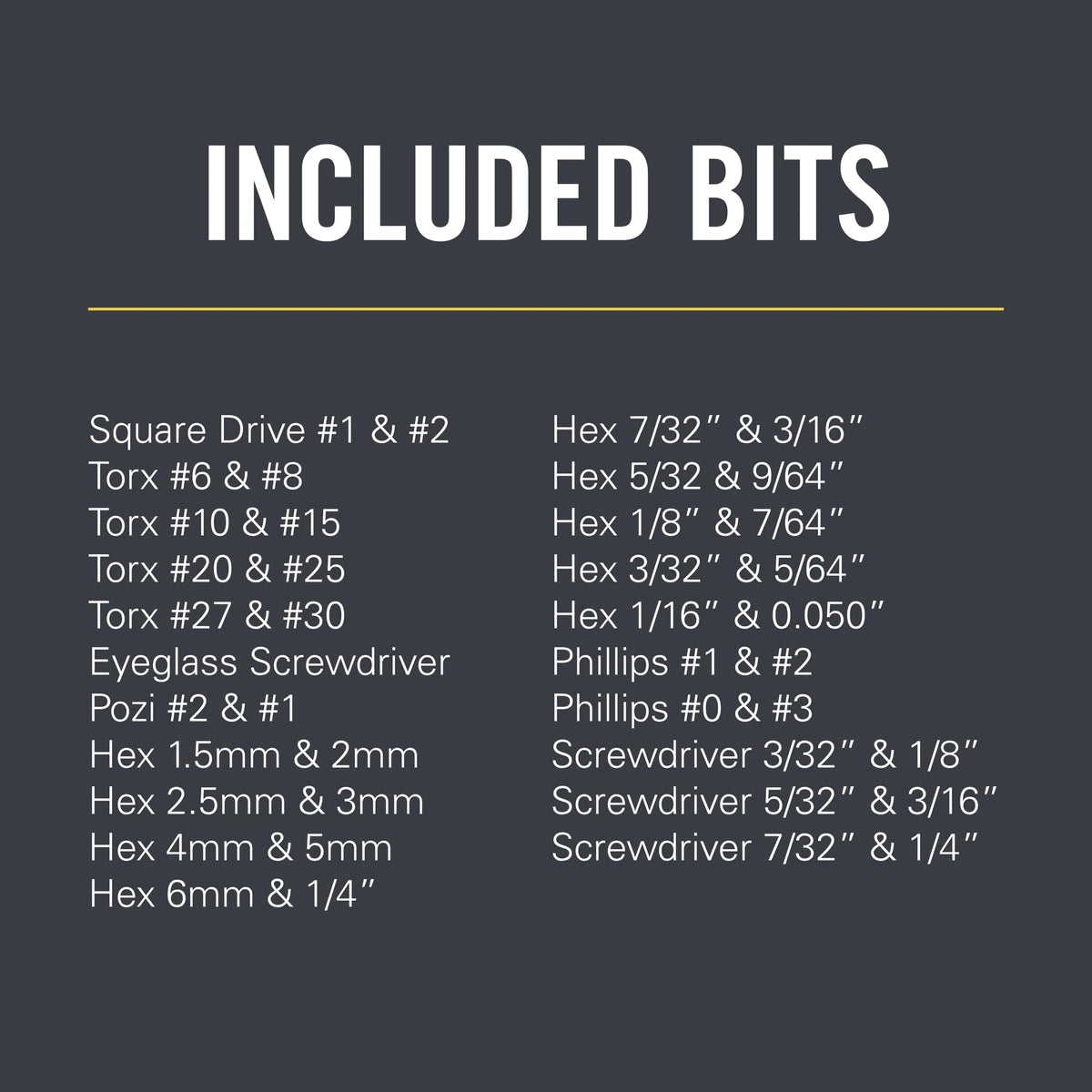 Leatherman Bit Kit includes 1/4-inch hex bits for added compatibility.