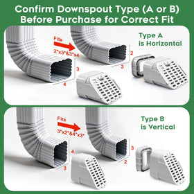Lebenwell gutter splash guard reduces splash and soil erosion near foundations.