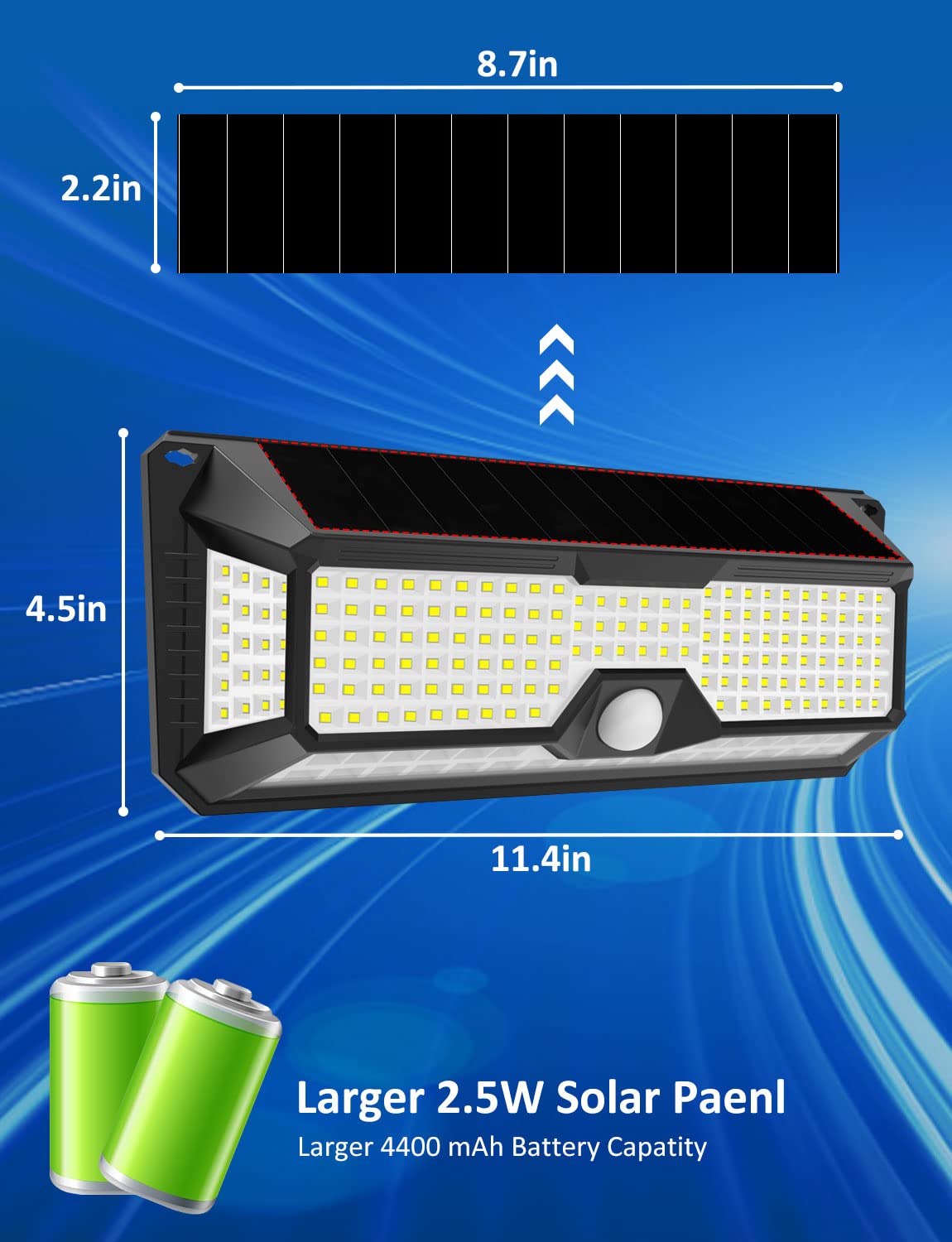 LECLSTAR two-pack outdoor lights cover multiple entry points for added security.