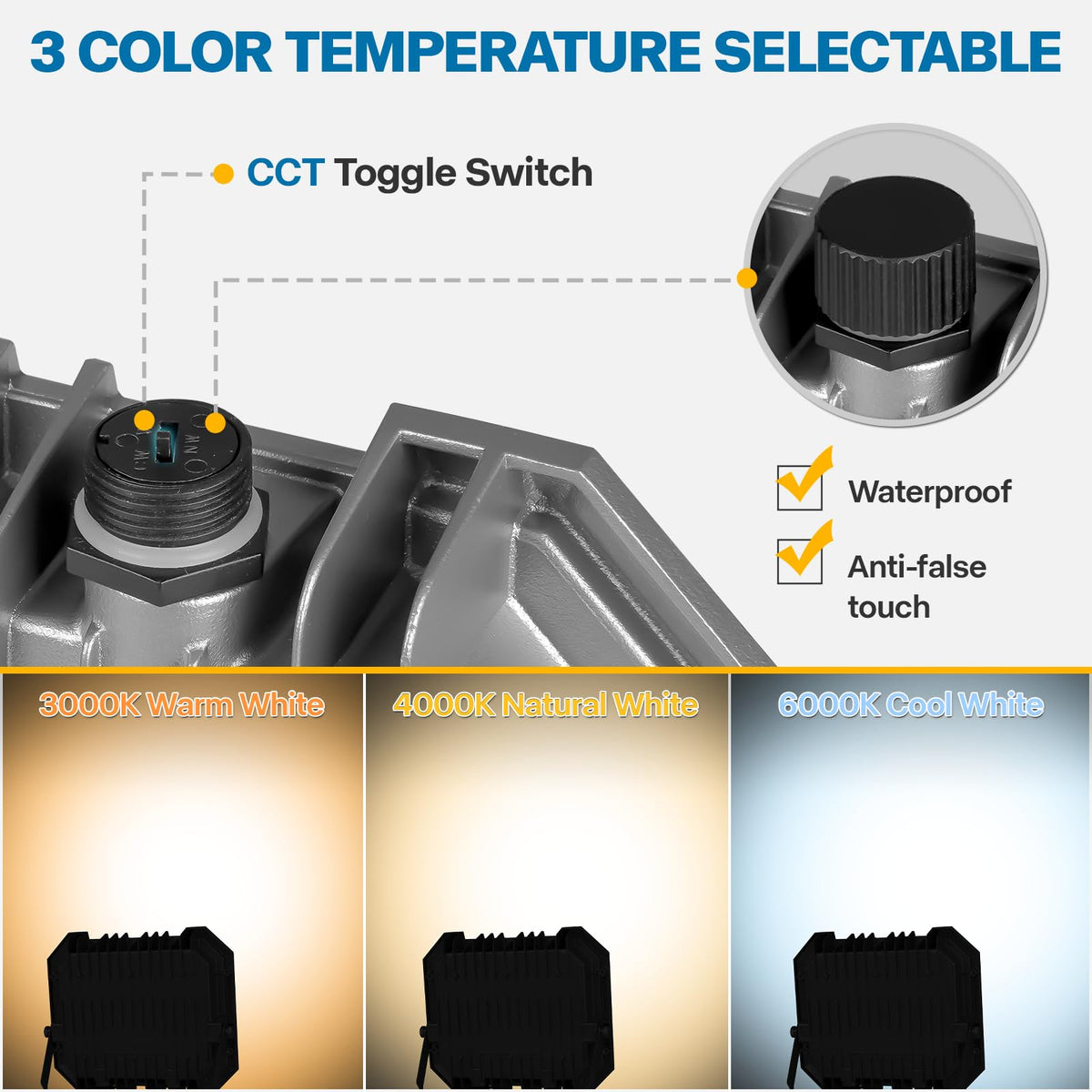 Leddictive 2-pack flood light angle view with adjustable color temperature