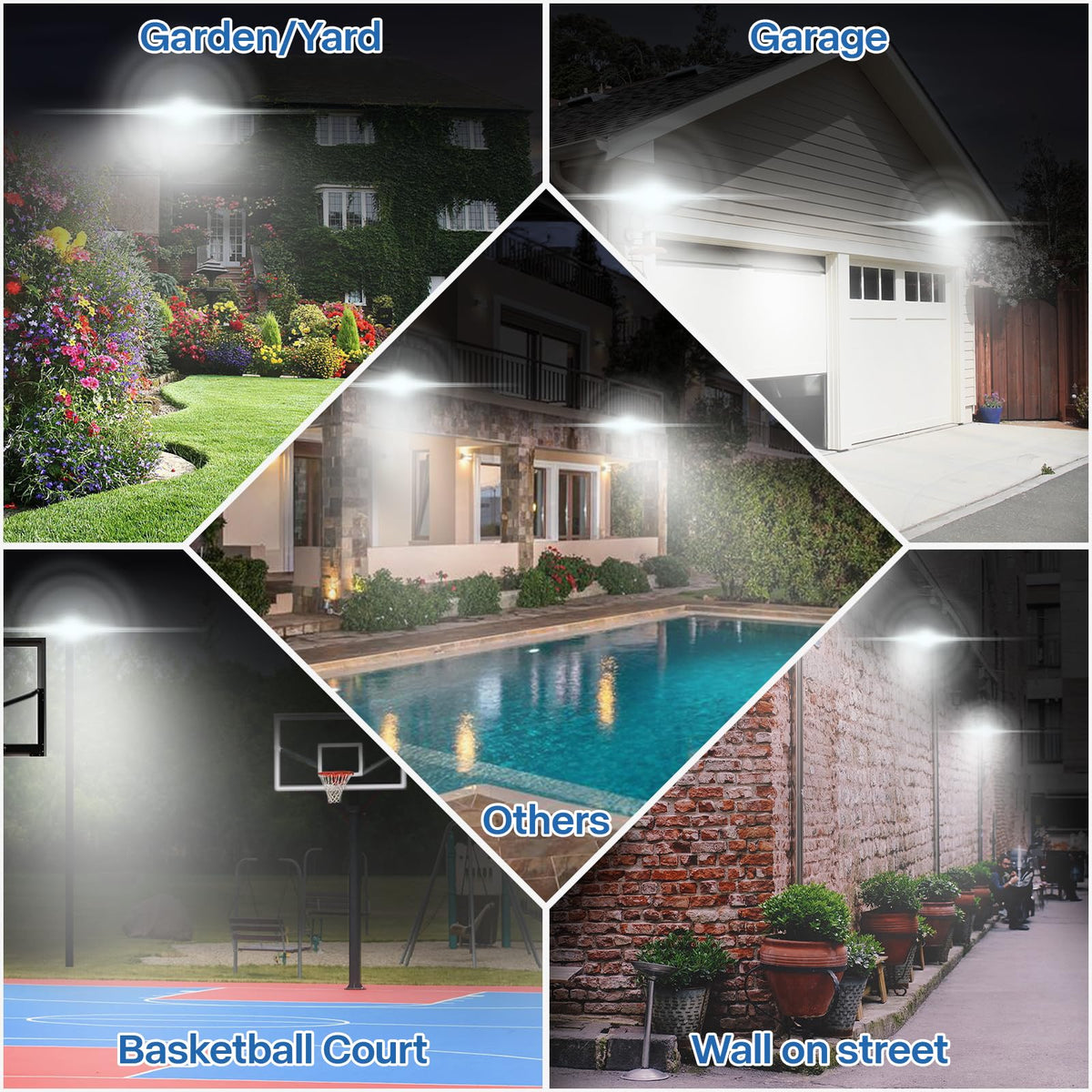 Leddictive 5.9ft plug-connected flood light for easy setup