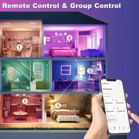 LEDEPLY A15 energy-saving design with long lifespan.