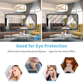 LEDERA 270-degree wide beam covers corners and desks for even illumination