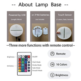 LEDERGO Yoshi Night Light USB power with optional batteries for flexible setup.