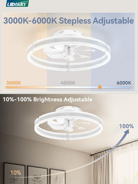 LEDIARY ceiling fan with light dimmable LED for customizable ambiance