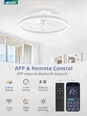 LEDIARY ceiling fan with light remote-control option for convenient operation