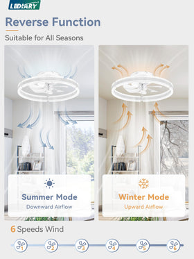 LEDIARY ceiling fan with light six-speed performance for tailored comfort