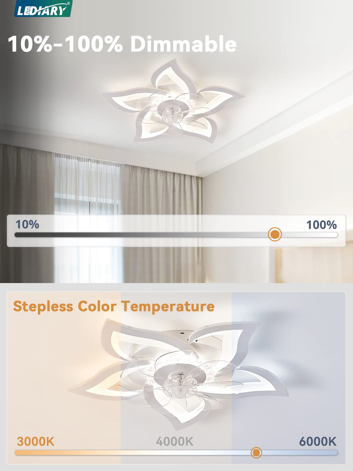 LEDIARY 27-inch low-profile ceiling fan viewed from below for compact spaces