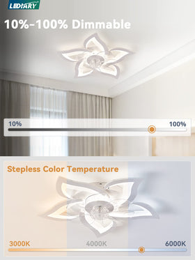 LEDIARY 27-inch low-profile ceiling fan viewed from below for compact spaces