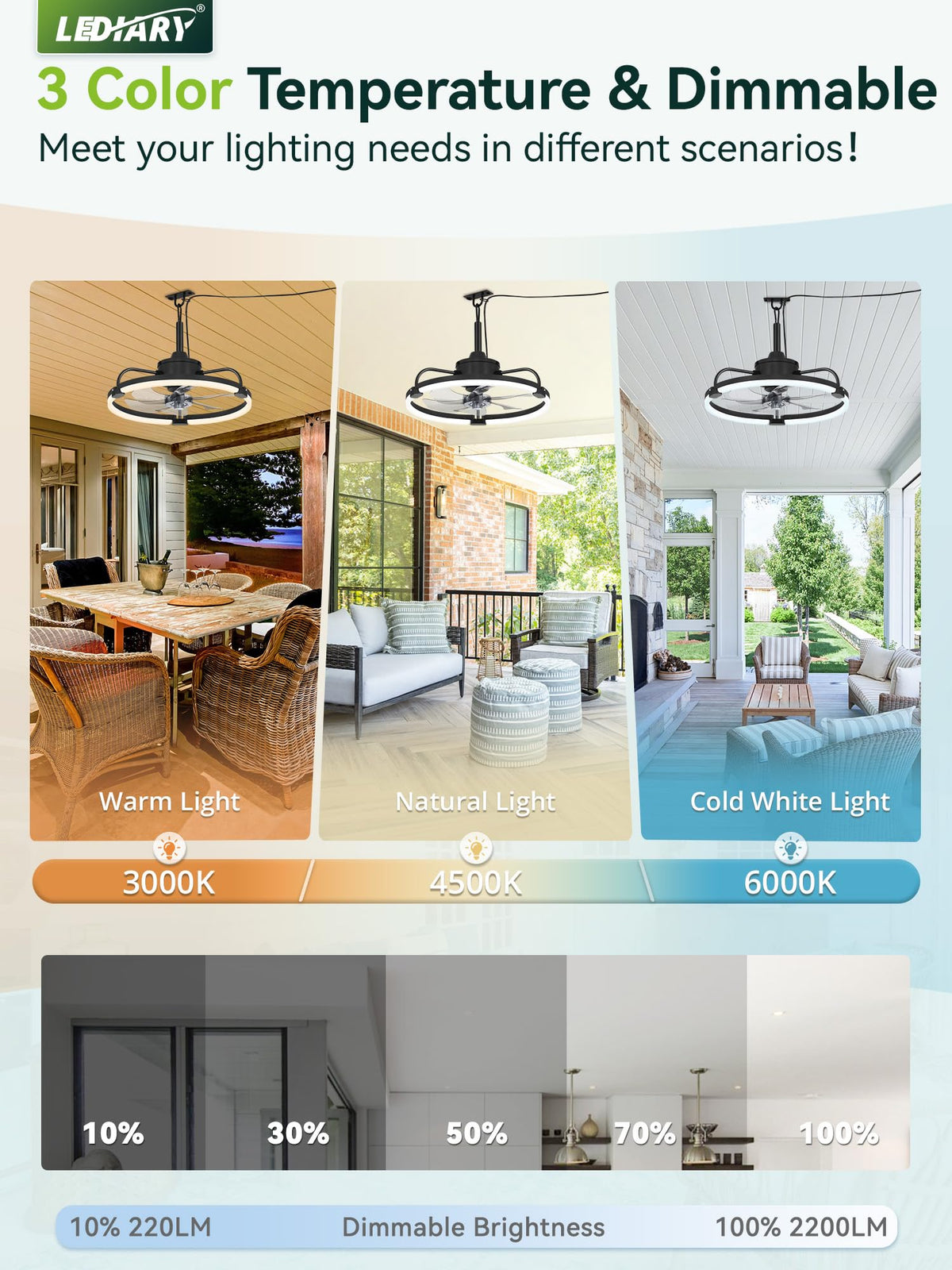 LEDIARY 3CCT dimmable lighting for mood and visibility