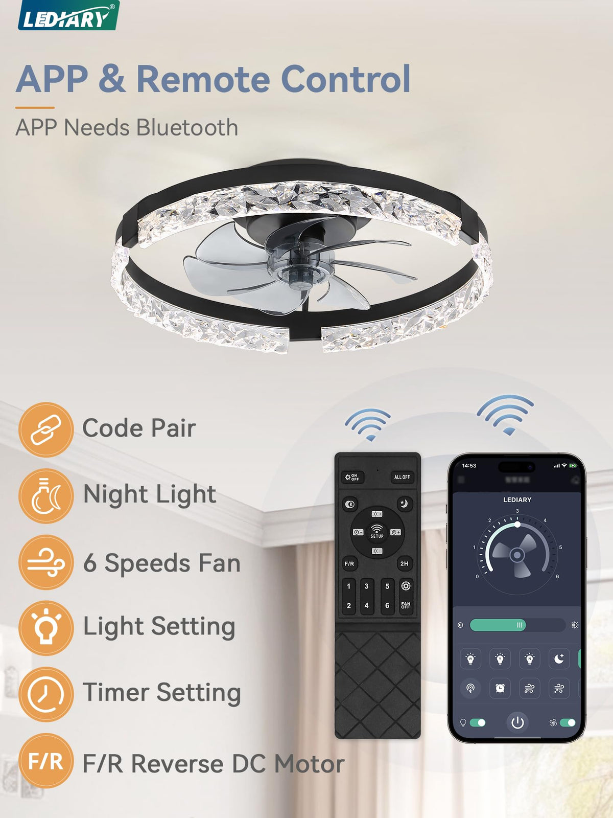 LEDIARY six-speed motor provides customizable airflow