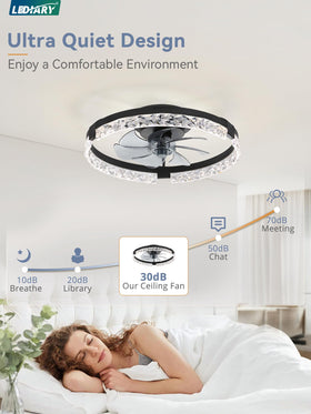 LEDIARY black ceiling fan with lights adds modern style and cooling