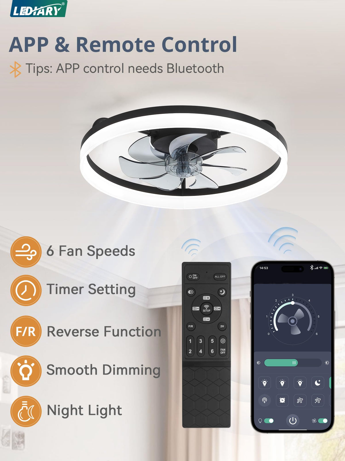 LEDIARY app and remote control used to adjust fan and light