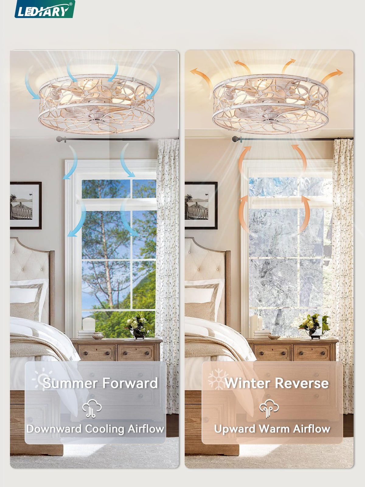 LEDIARY ceiling fan light with six speeds and timer for flexible comfort.