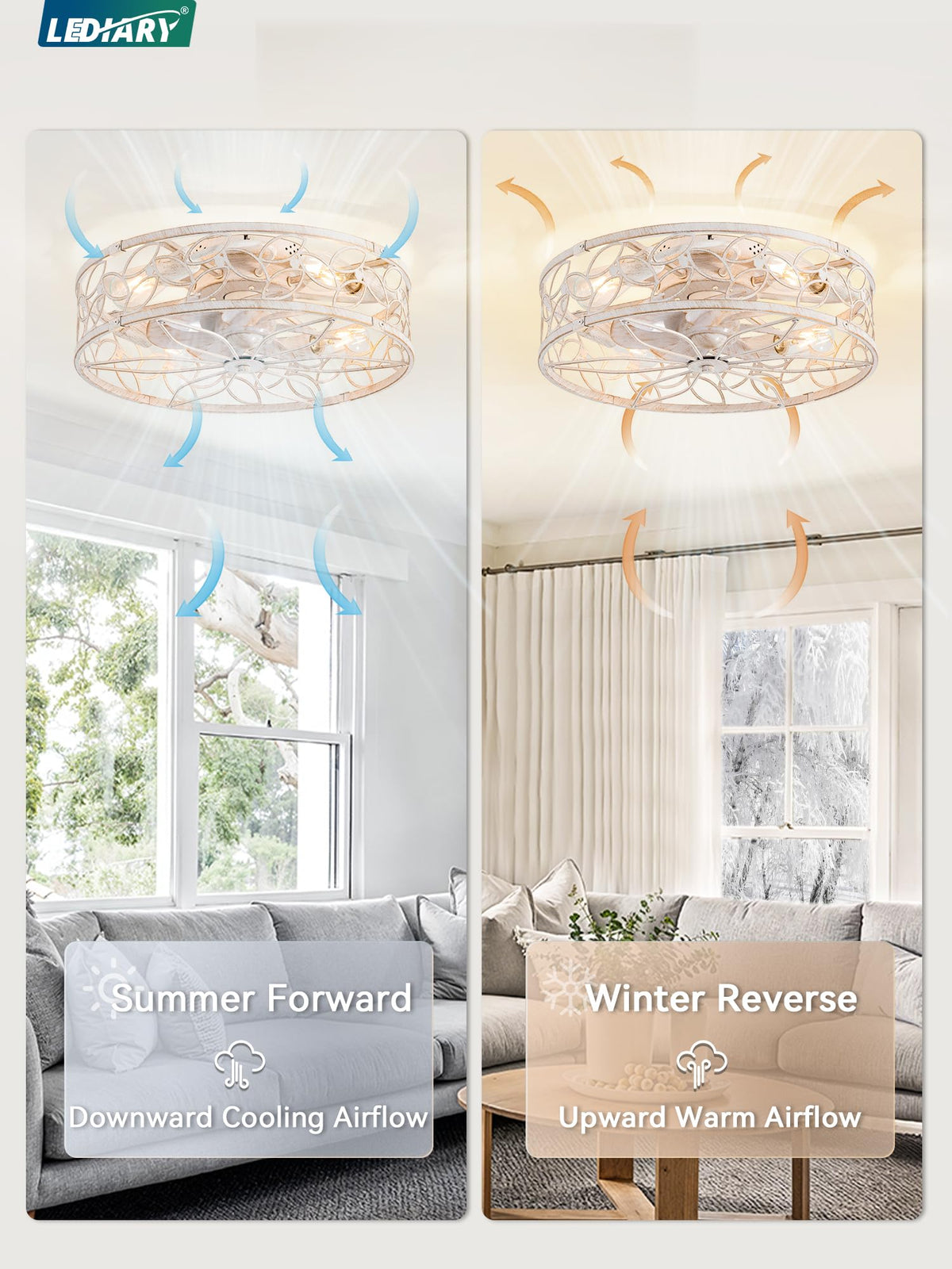 LEDIARY six speed options to tailor breeze to activity