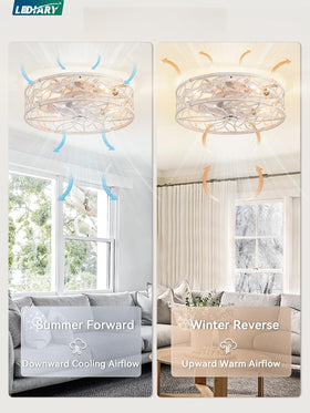 LEDIARY six speed options to tailor breeze to activity