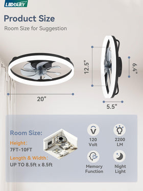 LEDIARY six-speed setting demonstrates adjustable airflow
