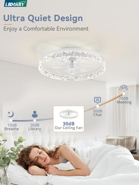 LEDIARY ceiling fan with remote control for convenient speed and light adjustments.